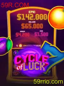 Descobrindo o Jogo CycleofLuck: Regras e Estratégias